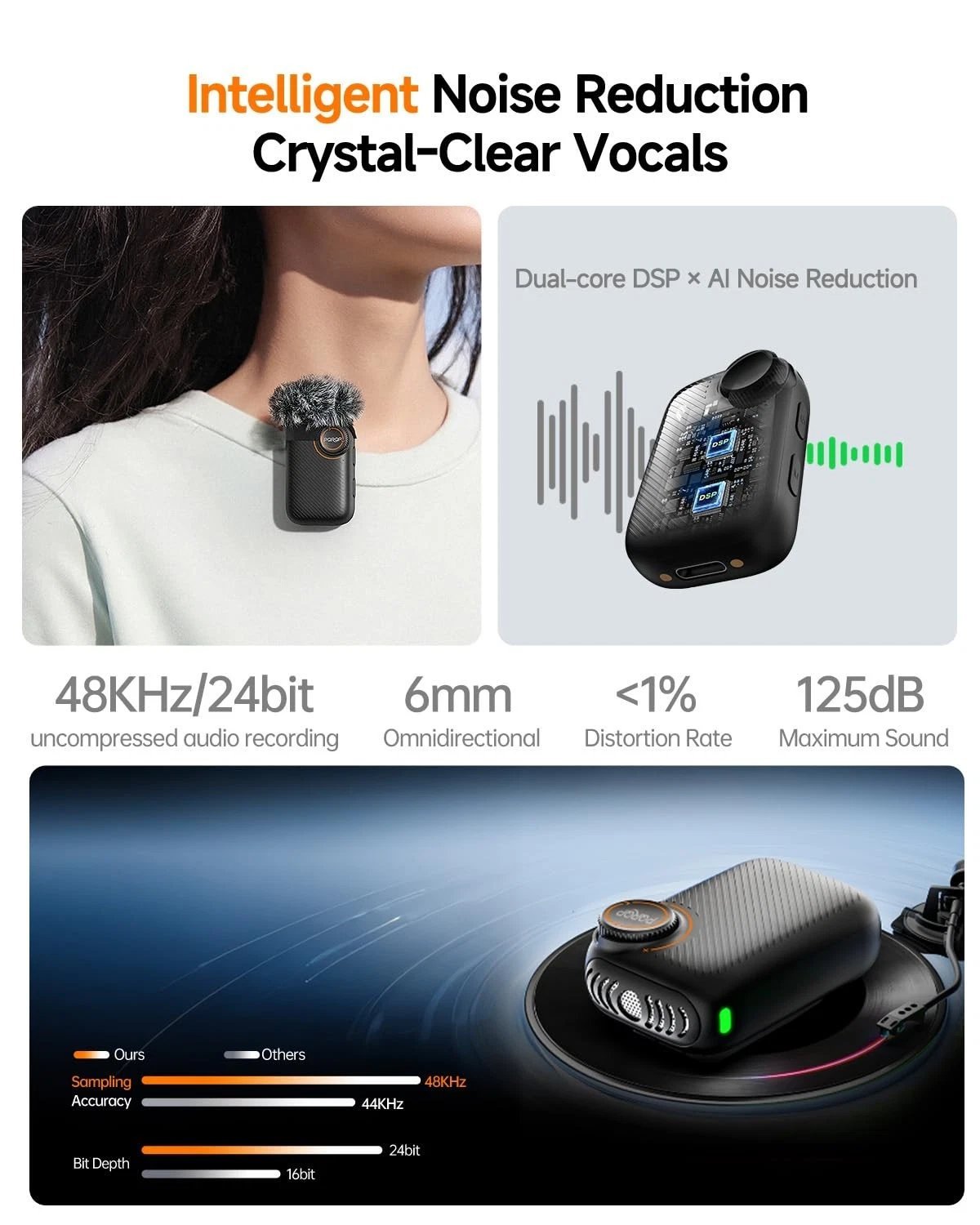 Microphone sans Fil S20